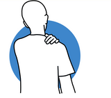 Mauvaise posture